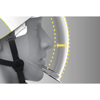 DELTAPLUS Dual-Shell Safety helmet with Retractable Visor
